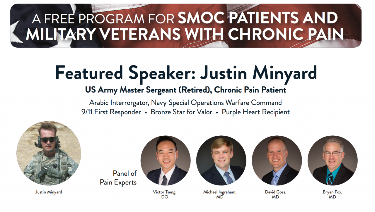 Military Veterans & SMOC Patients