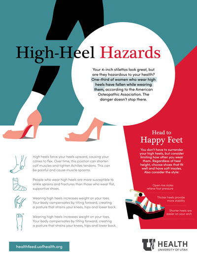High-Heel Hazards