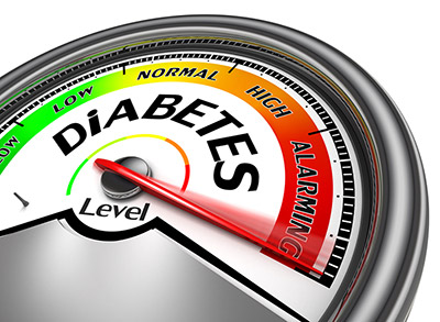 5 Early Warning Sign of Diabetes (Diabetes Awareness Month)