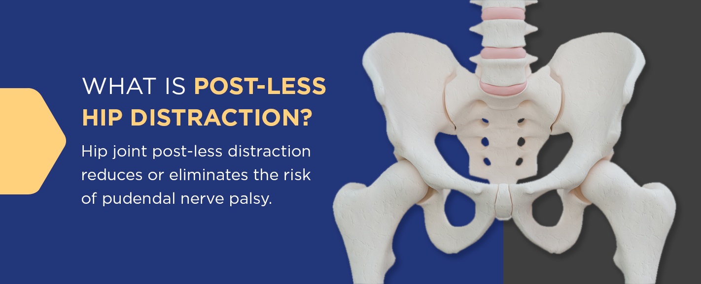what is post-less hip distraction
